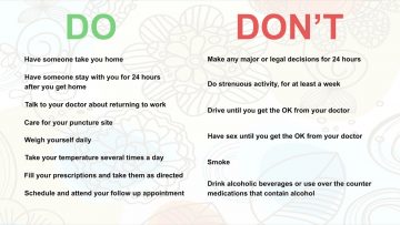 Do’s and Don’ts (MWHC)