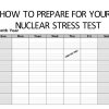 How to Prepare for Your Nuclear Stress Test
